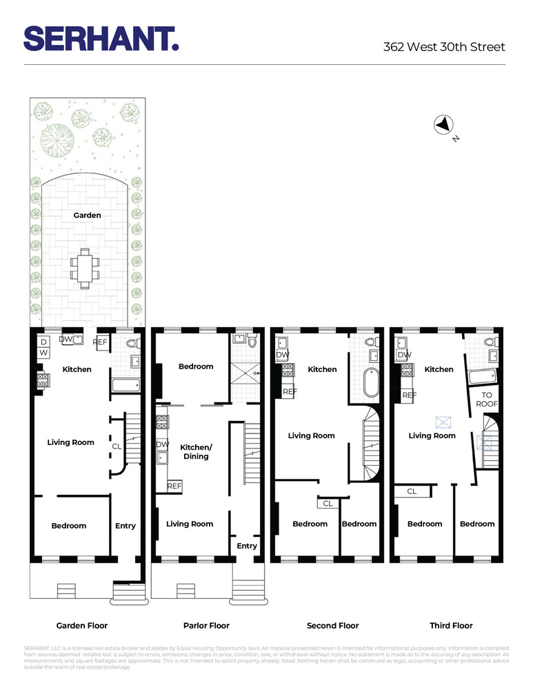 362 West 30th Street Chelsea New York NY 10001