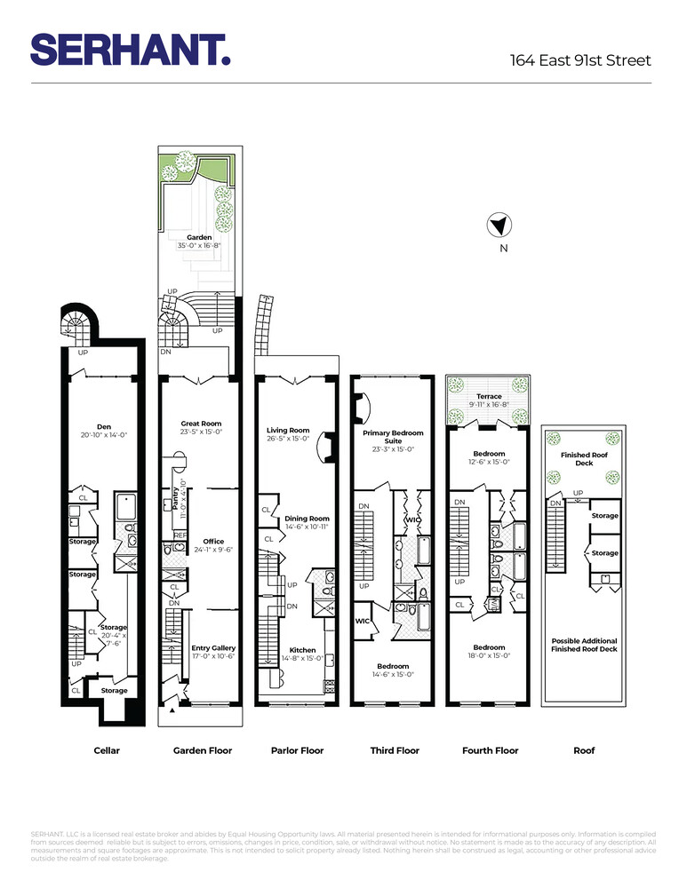 164 East 91st Street Carnegie Hill New York NY 10128