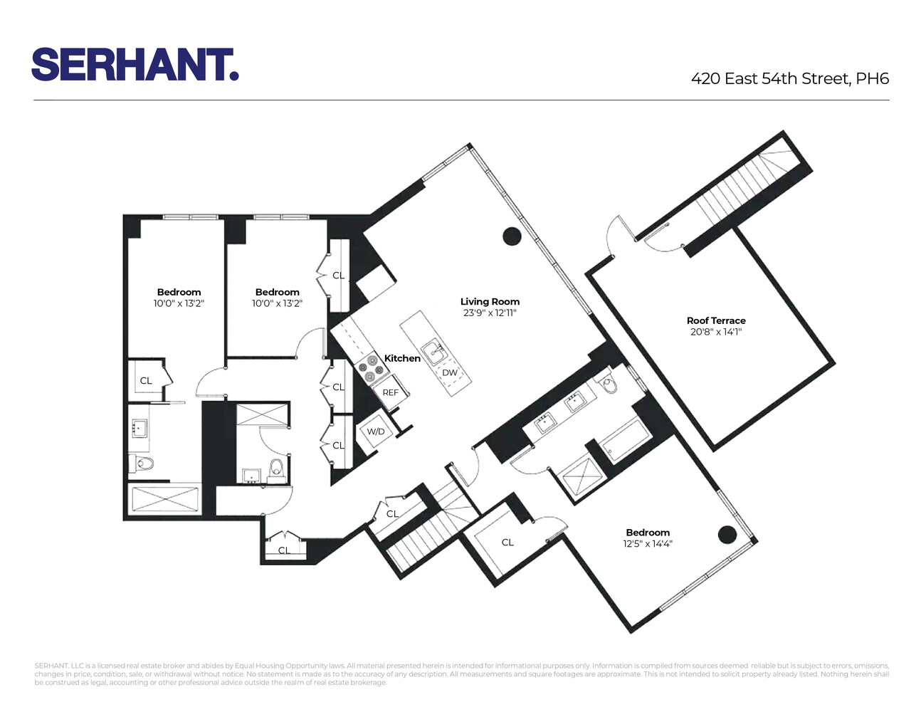 420 East 54th Street Sutton Place New York NY 10022