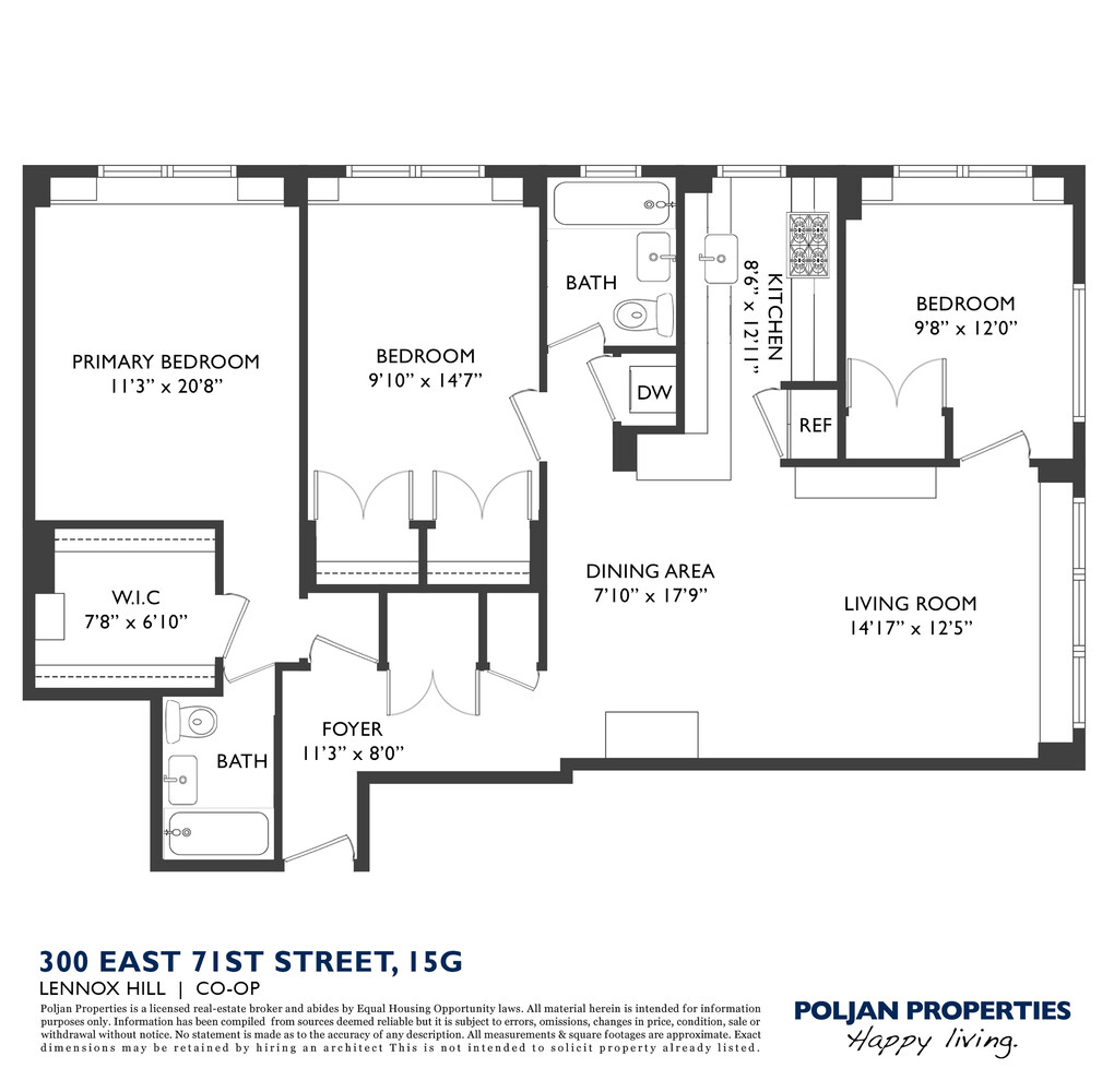 300 East 71st Street 15G Upper East Side New York NY 10021