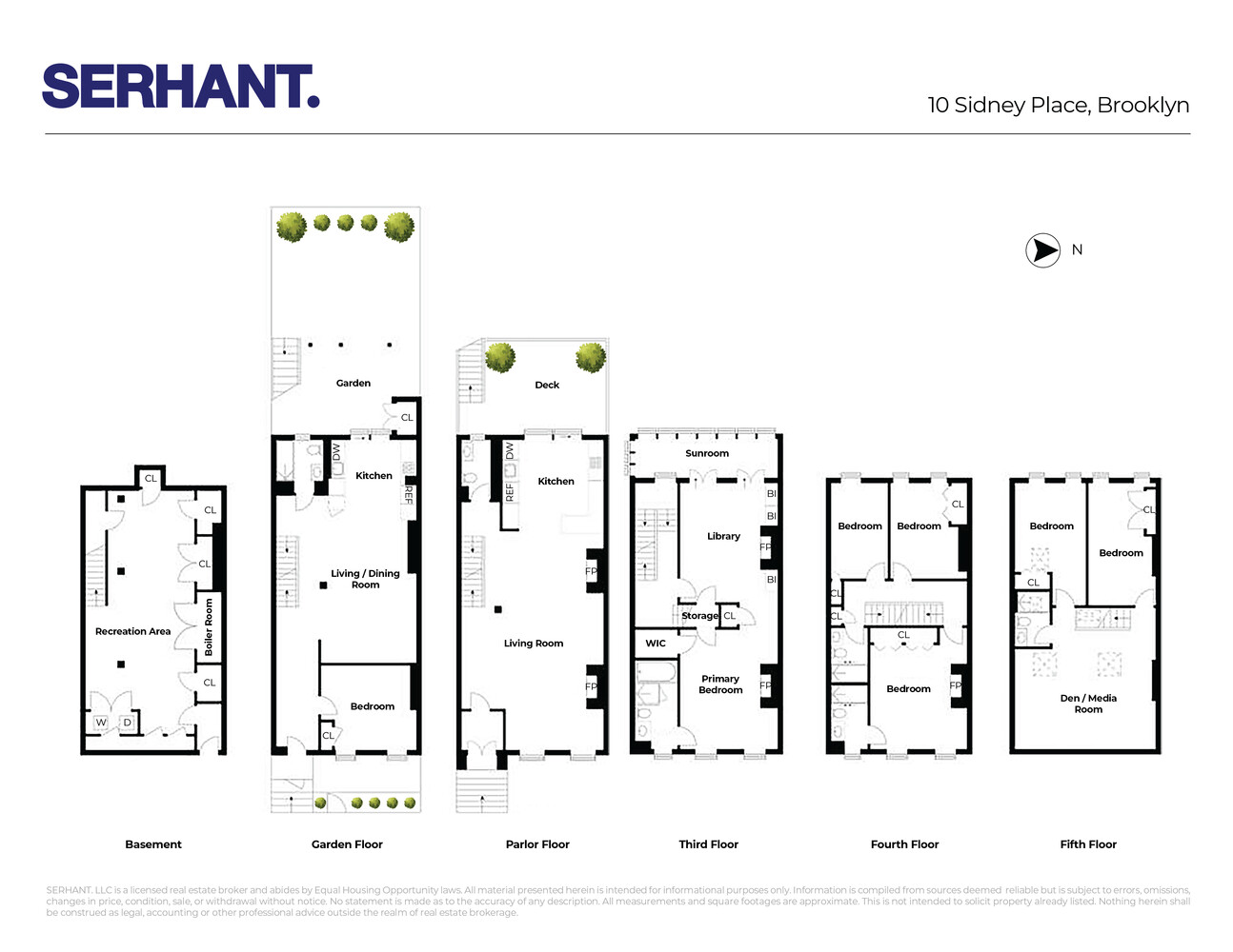 10 Sidney Place Brooklyn Heights Brooklyn NY 11201