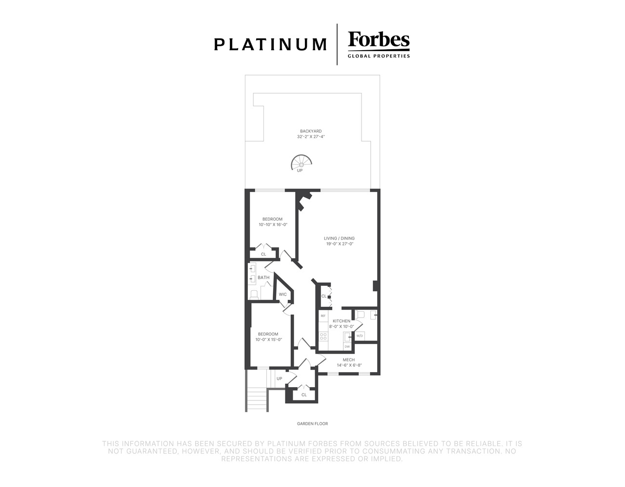 842 Carroll Street Park Slope Brooklyn NY 11215