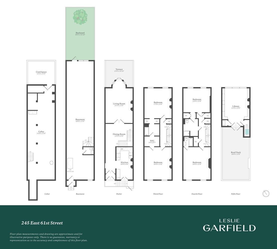 245 East 61st Street Upper East Side New York NY 10065