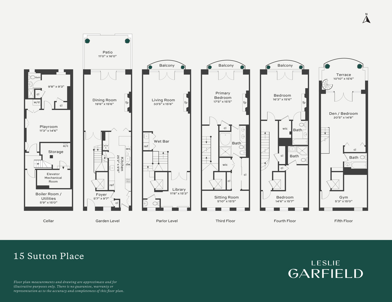 15 Sutton Place Sutton Place New York NY 10022