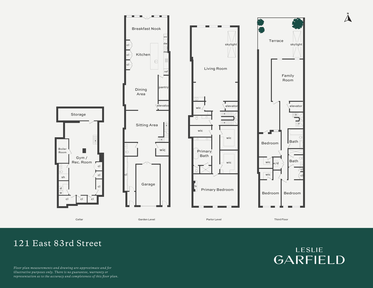 121 East 83rd Street Upper East Side New York NY 10028