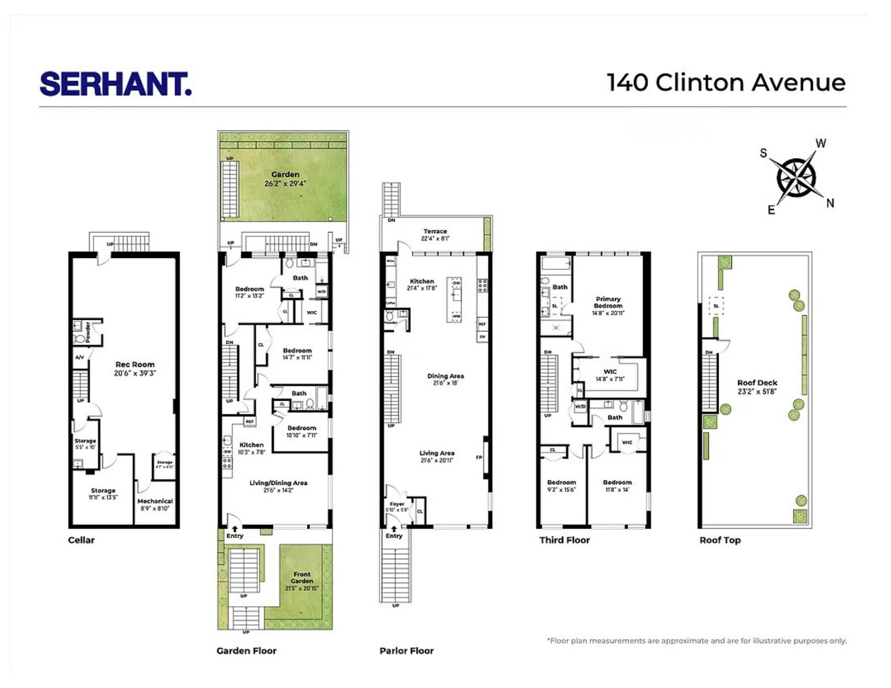 140 Clinton Avenue Clinton Hill Brooklyn NY 11205