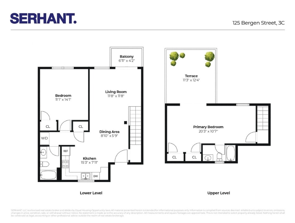 125 Bergen Street 3C Boerum Hill Brooklyn NY 11201