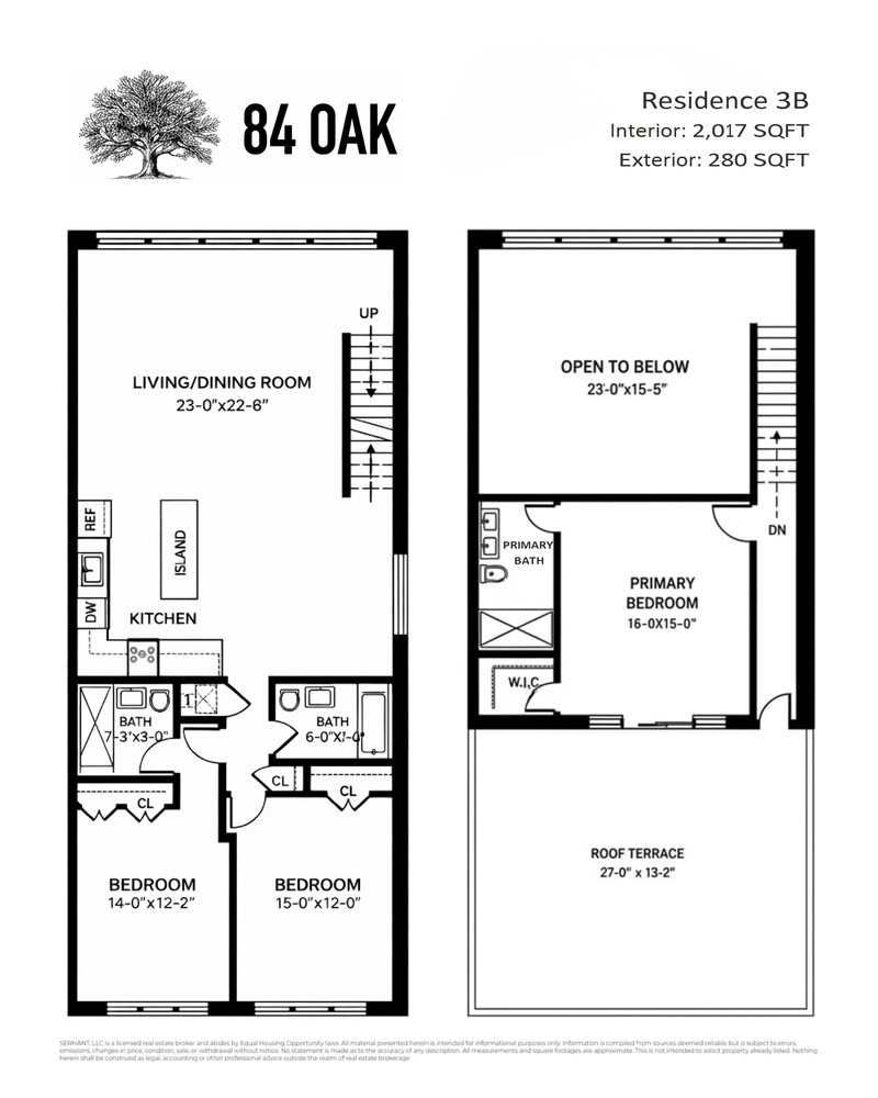 84 Oak Street 3B Greenpoint Brooklyn NY 11222