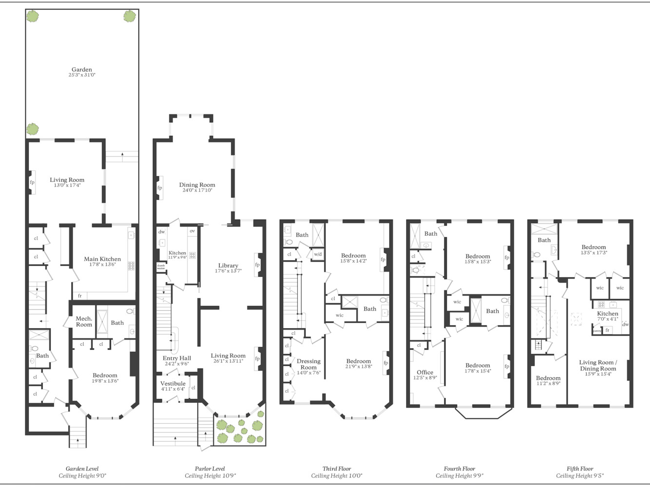 315 Garfield Place Park Slope Brooklyn NY 11215