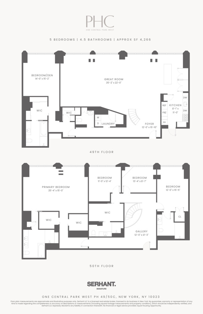1 Central Park West PH49/50 Central Park West New York NY 10023