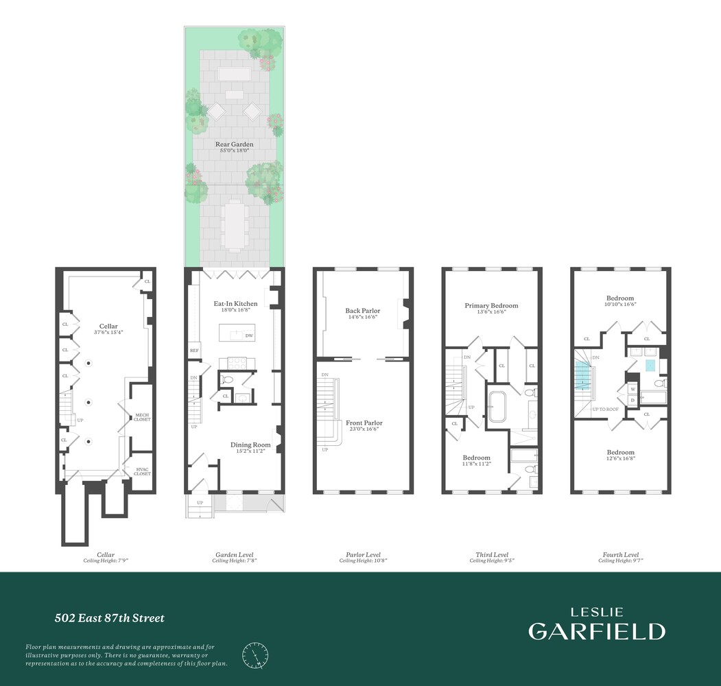 502 East 87th Street Upper East Side New York NY 10128