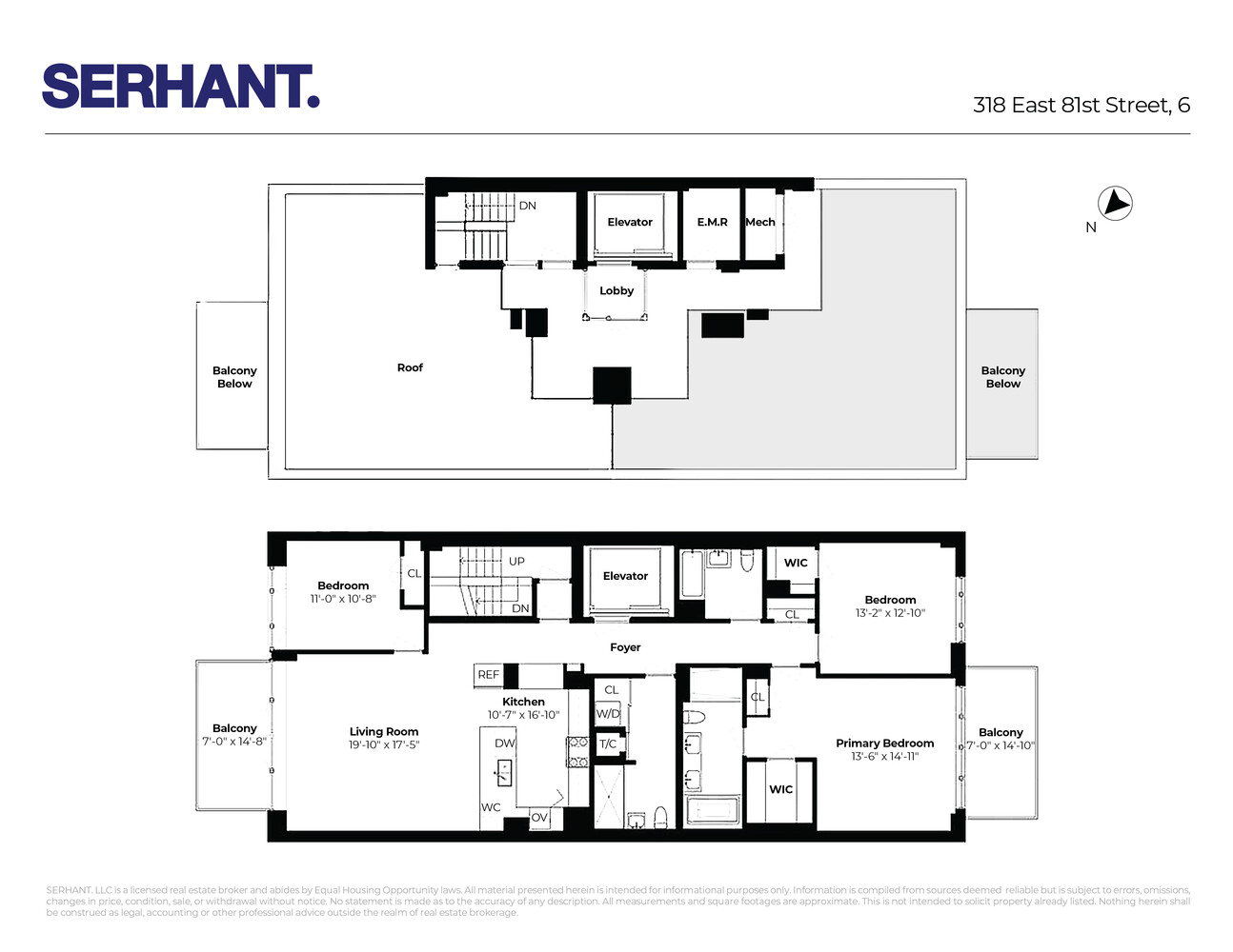 318 East 81st Street 6 Upper East Side New York NY 10028