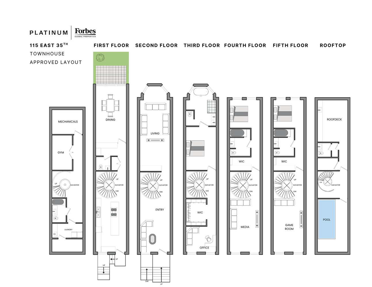 115 East 35th Street Murray Hill New York NY 10016
