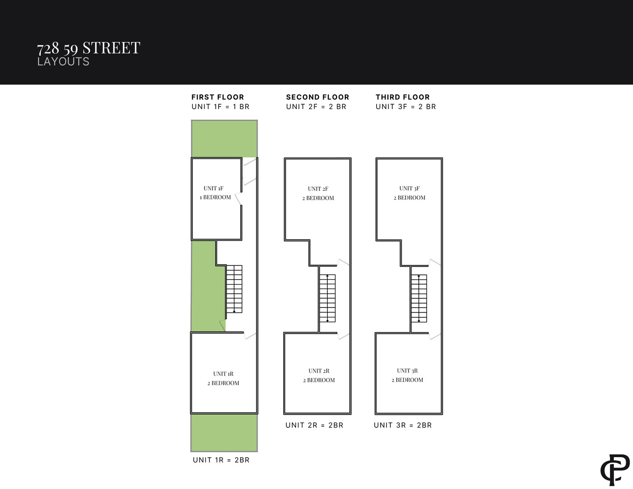 728 59th Street Sunset Park Brooklyn NY 11220