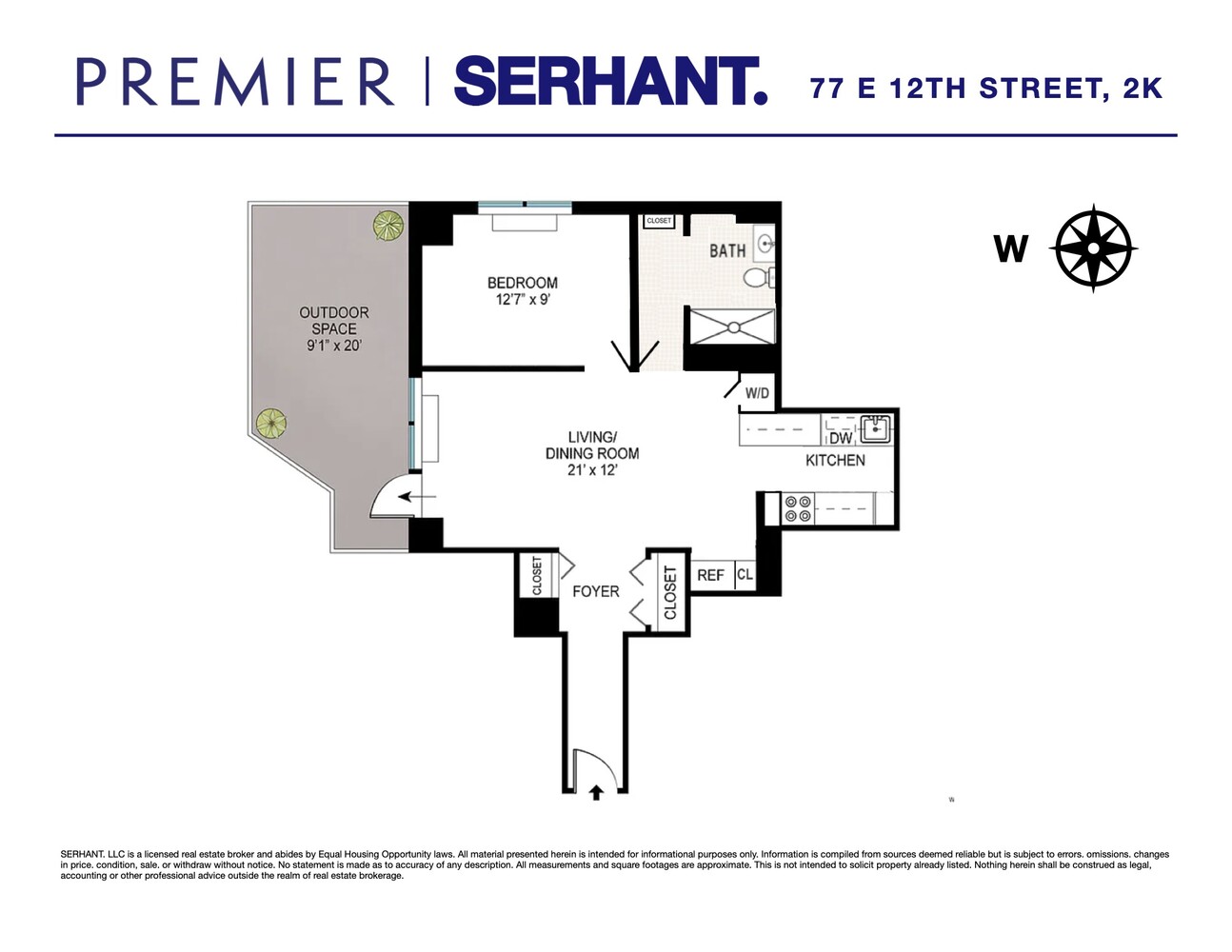 77 East 12th Street 2K Greenwich Village New York NY 10003