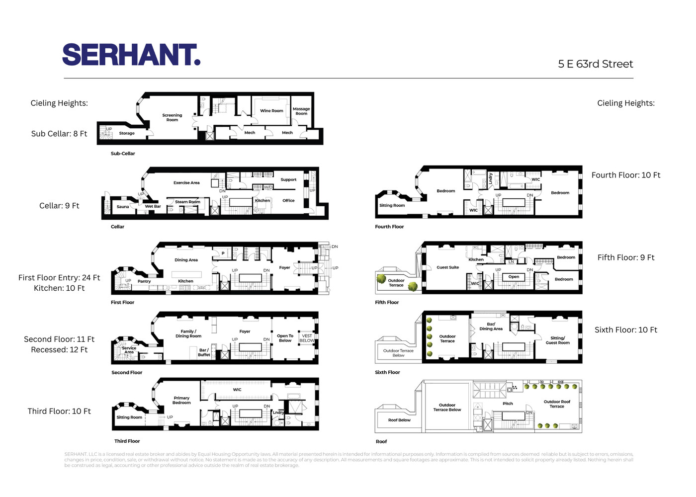 5 East 63rd Street Upper East Side New York NY 10065