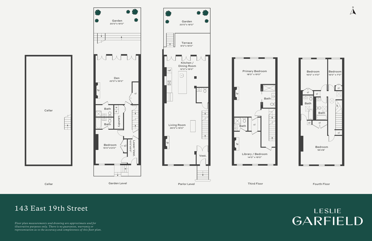 143 East 19th Street Gramercy Park New York NY 10003