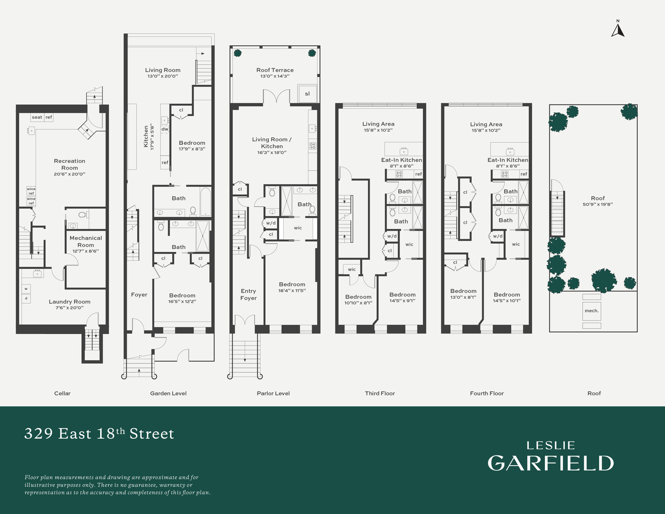 329 East 18th Street Gramercy Park New York NY 10003