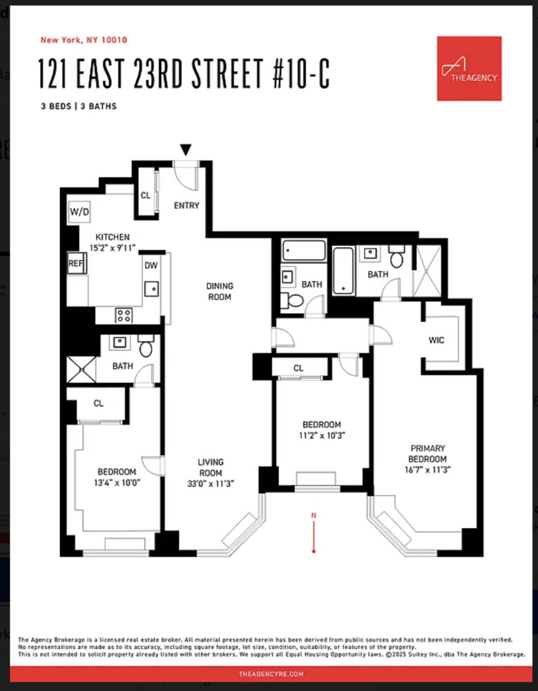 121 East 23rd Street 10C Kips Bay New York NY 10010