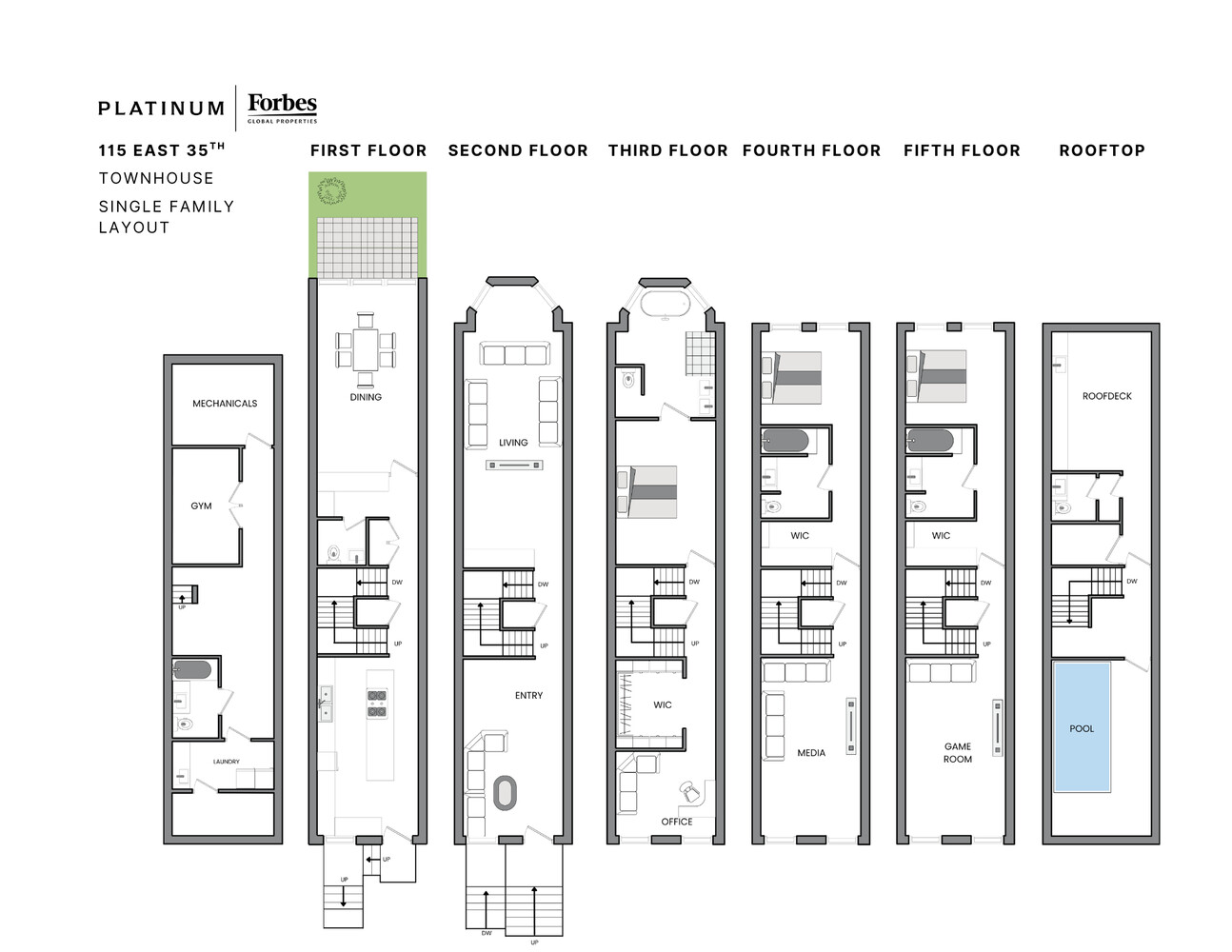 115 East 35th Street Murray Hill New York NY 10016