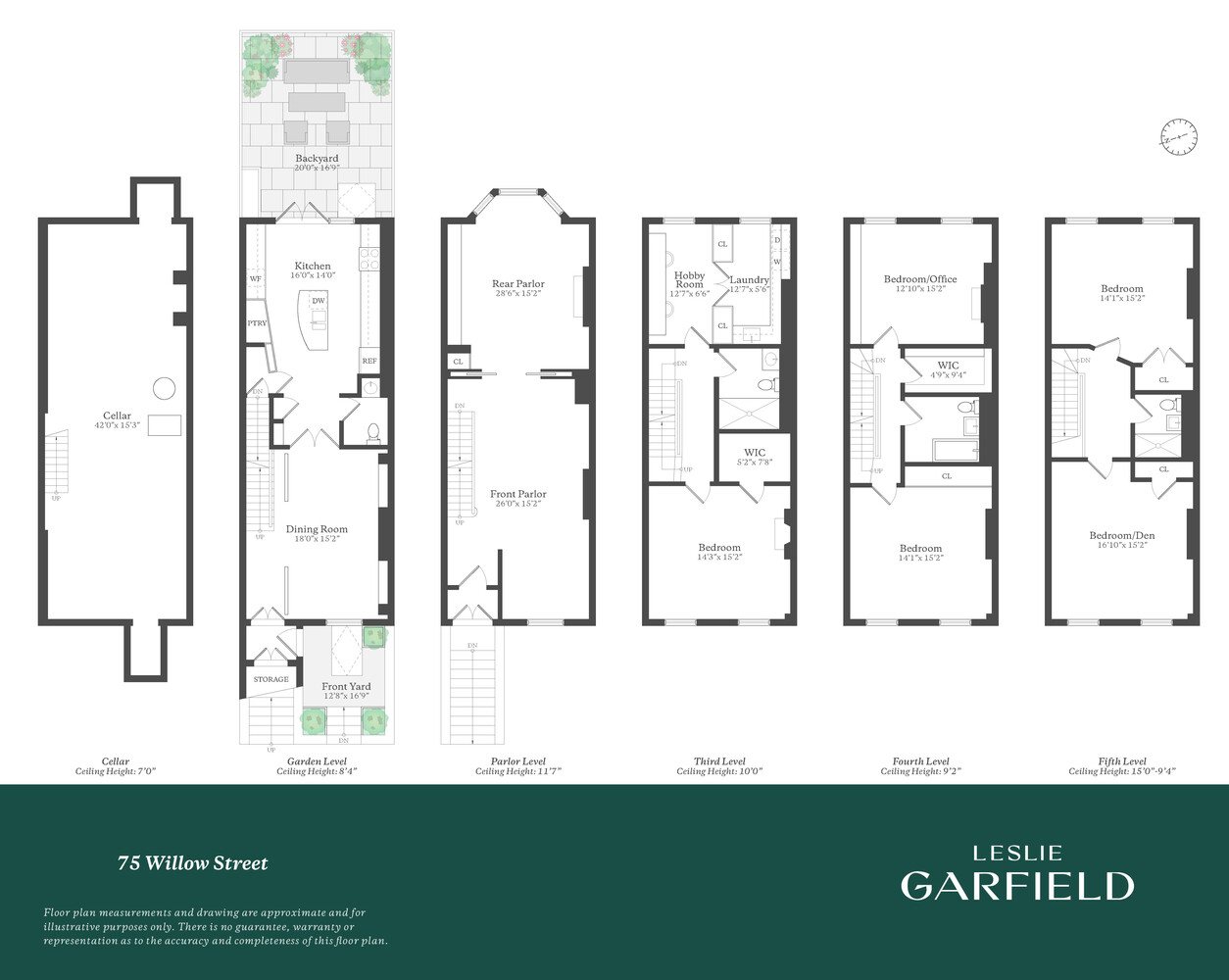 75 Willow Street Brooklyn Heights Brooklyn NY 11201