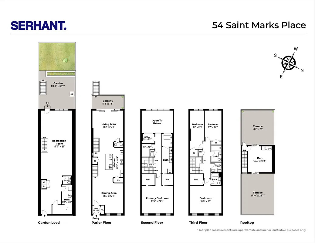 54 Saint Marks Place Gowanus Brooklyn NY 11217