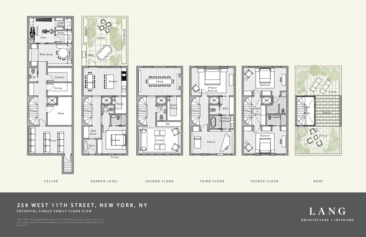 259 West 11th Street W. Greenwich Village New York NY 10014