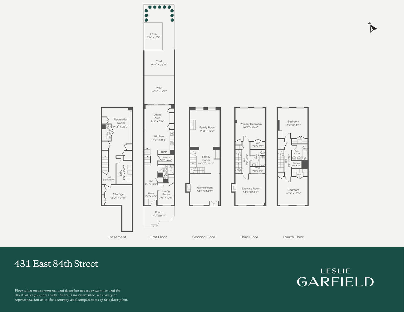 431 East 84th Street Upper East Side New York NY 10028