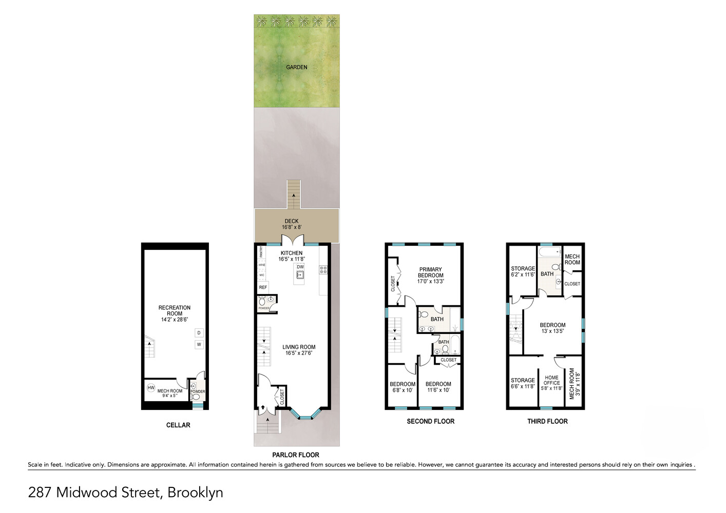 287 Midwood Street Brooklyn NY 11225