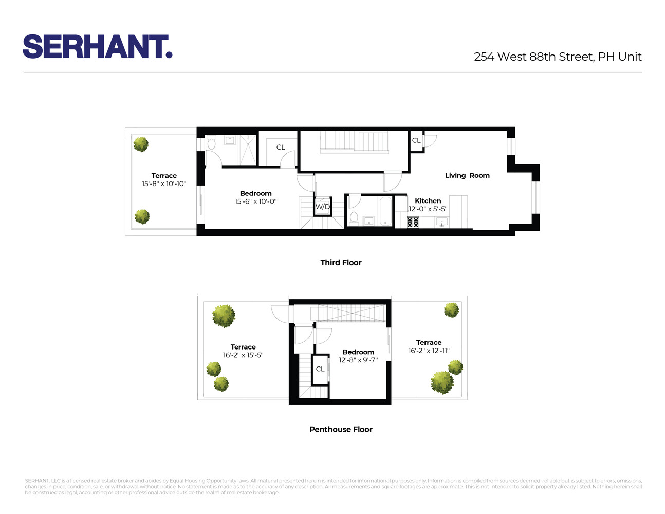 254 West 88th Street PH Upper West Side New York NY 10024
