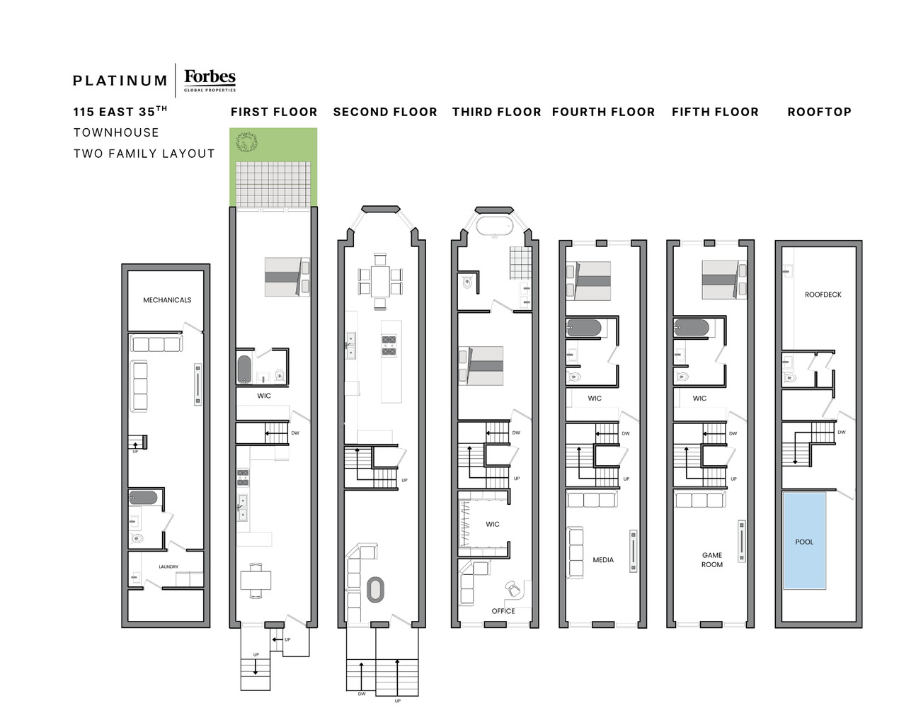 115 East 35th Street Murray Hill New York NY 10016