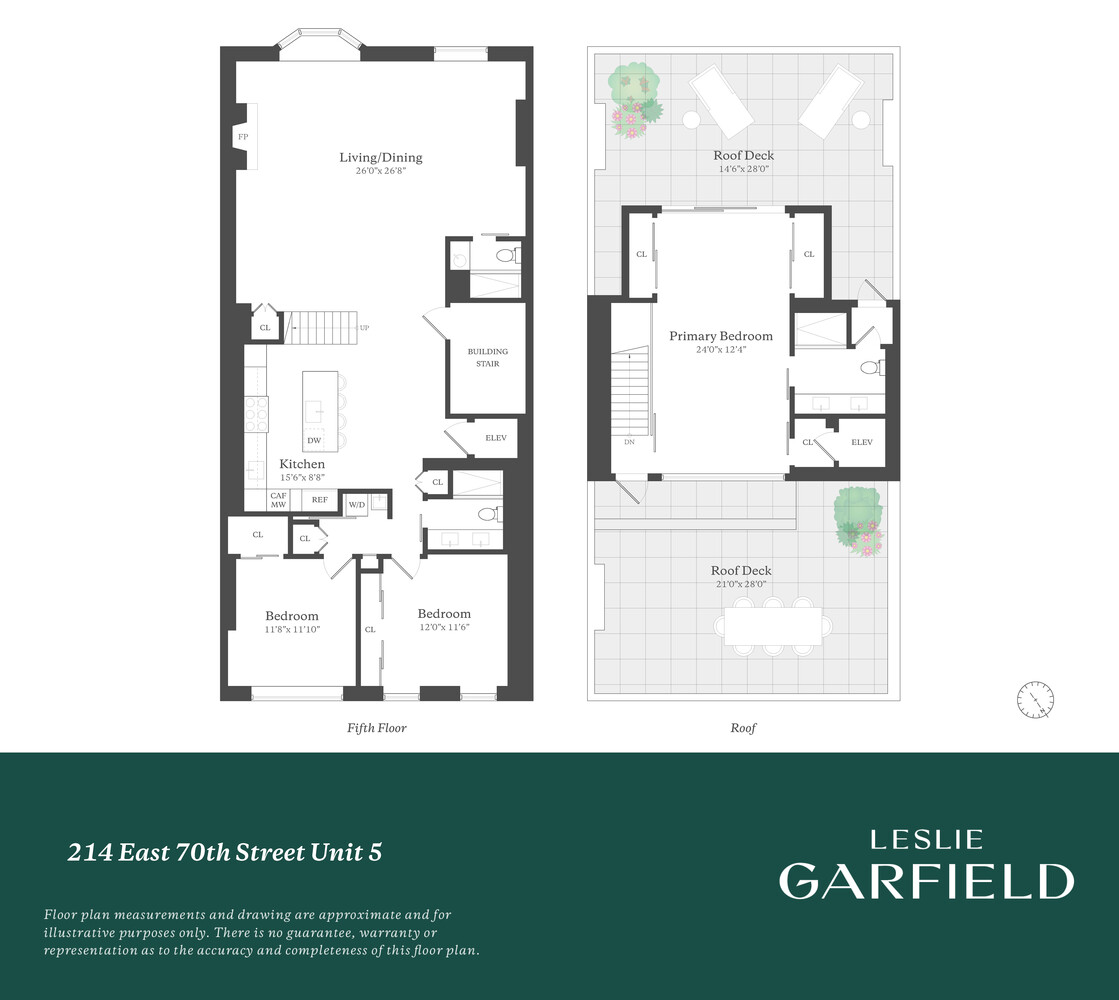 214 East 70th Street Upper East Side New York NY 10021