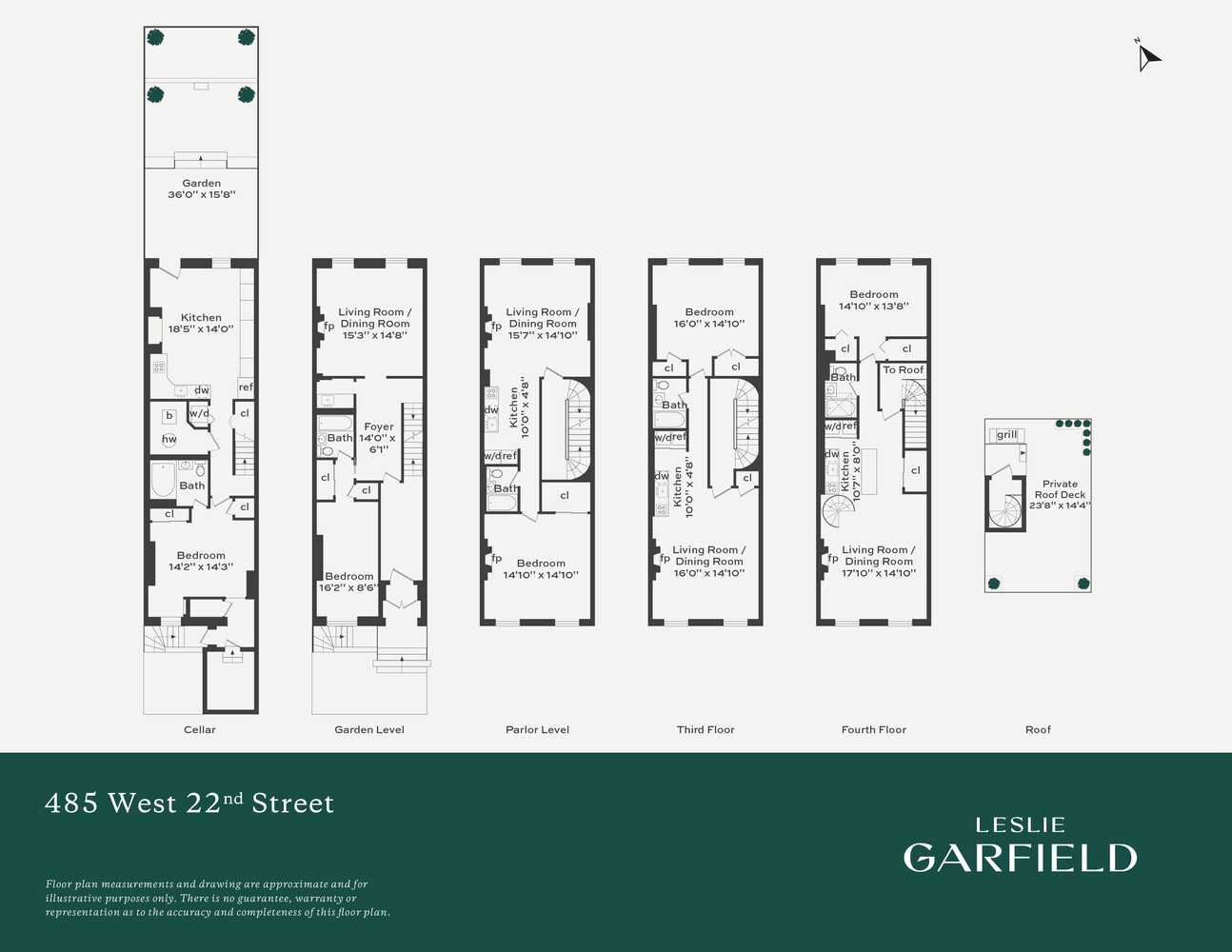 485 West 22nd Street Chelsea New York NY 10011