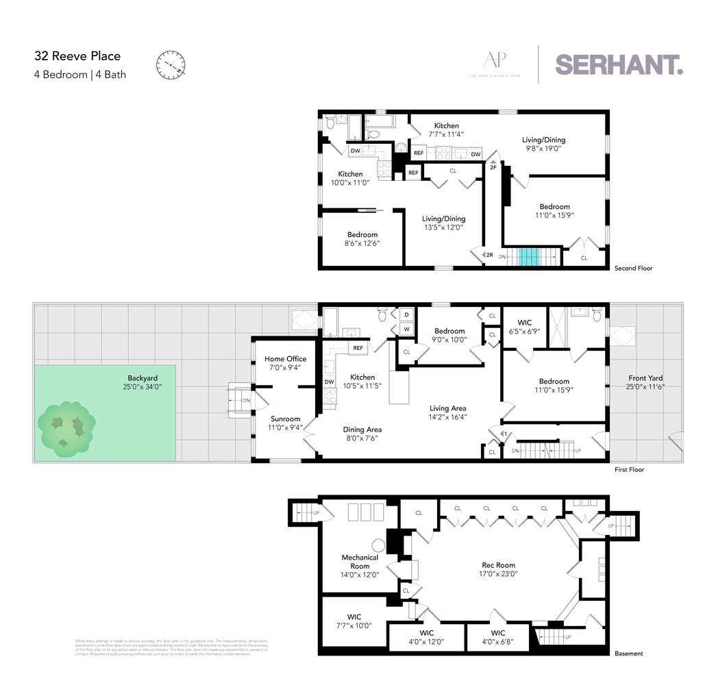 32 Reeve Place TWNHSE Windsor Terrace Brooklyn NY 11218