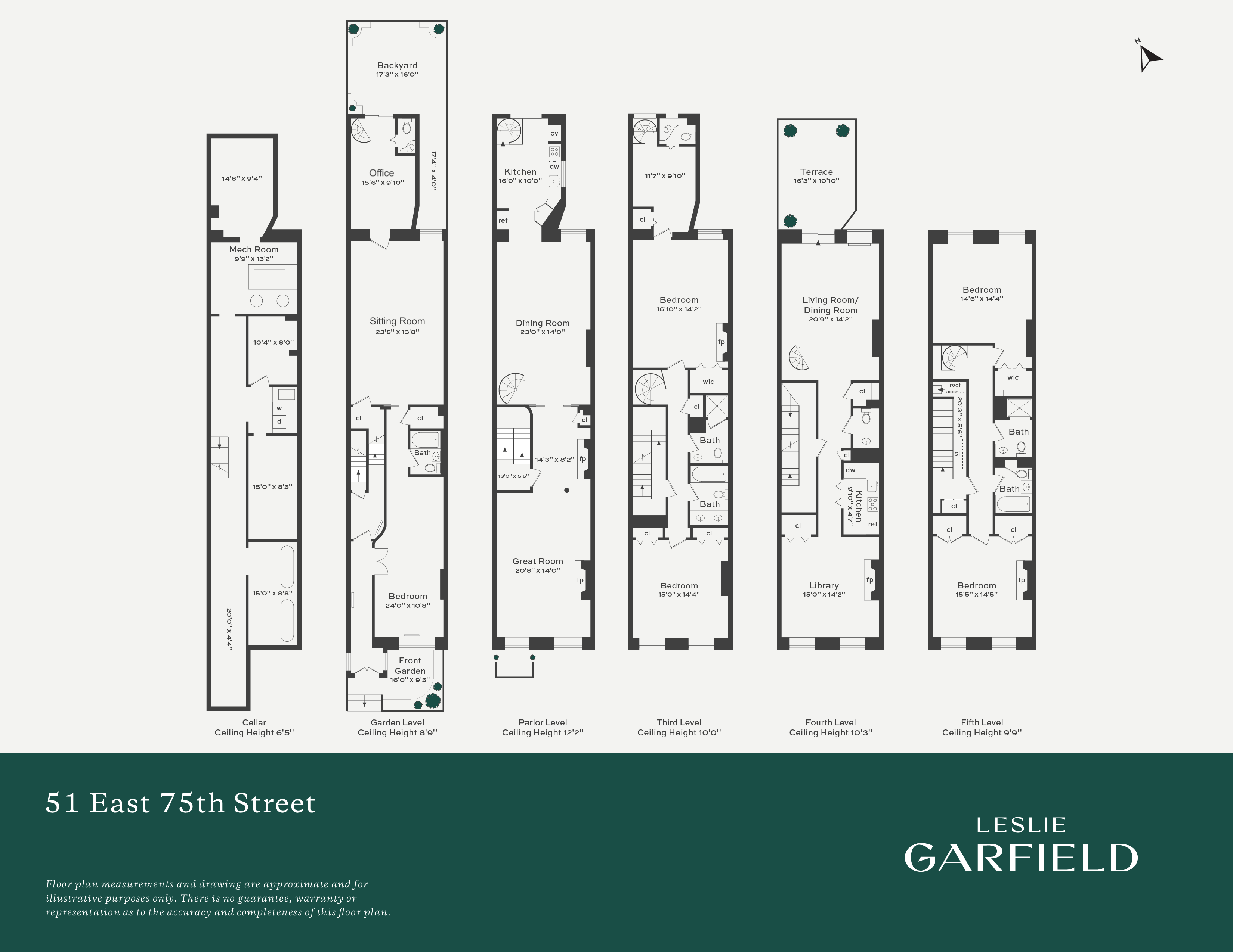 51 East 75th Street Upper East Side New York NY 10021