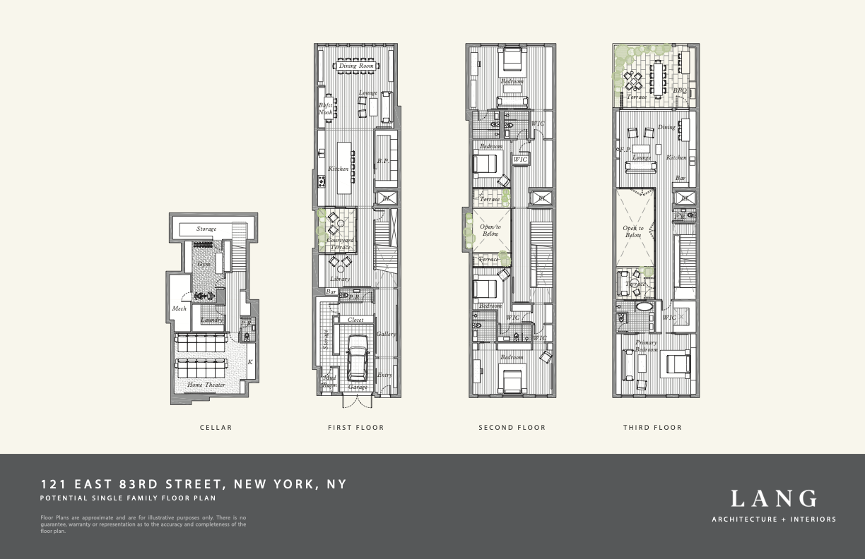 121 East 83rd Street Upper East Side New York NY 10028